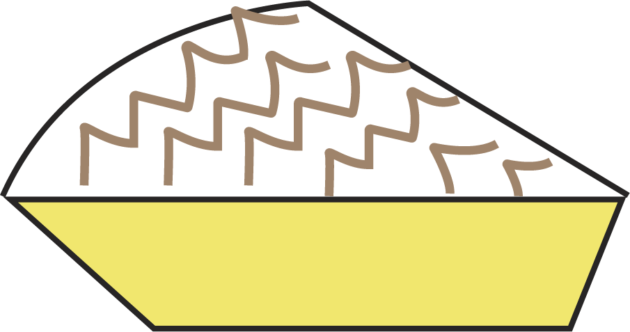 Pie