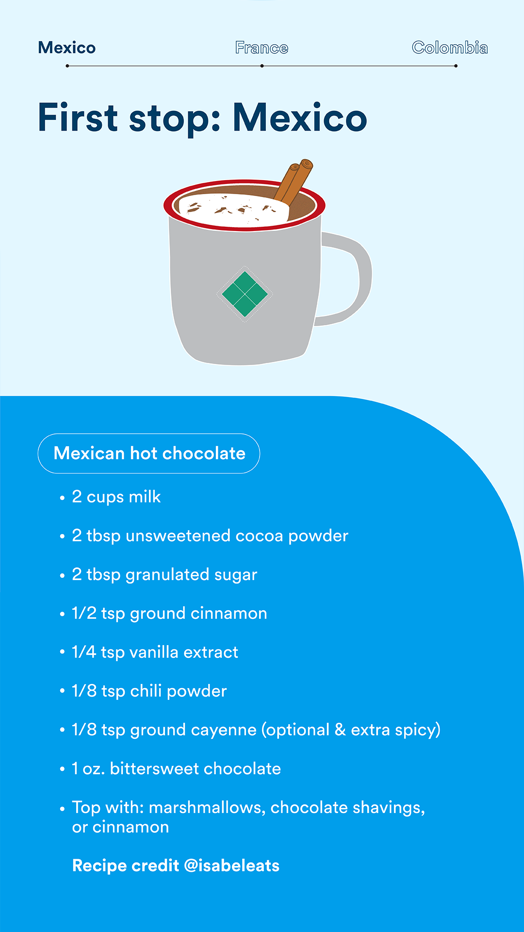 Hot-chocolate-Social-02